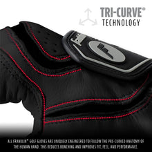 Tri-Curve Technology