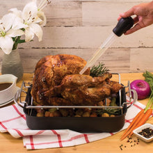 Person Squeezing Bulb of Baster to Dispense Juice onto Meat