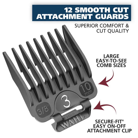 Clip 'N Trim Corded Hair Clipper with Built-in Trimmer, 20 pc 79900-1501P