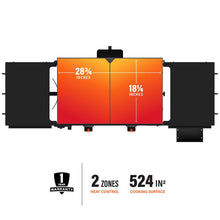 Blackstone Iron Forge 28-inch 2-Burner Outdoor Griddle diagram showing griddle heat zones