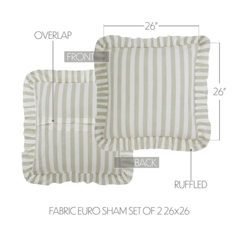 dimensions, Finders Keepers Ruffled Fabric Euro Sham Set of 2 84474