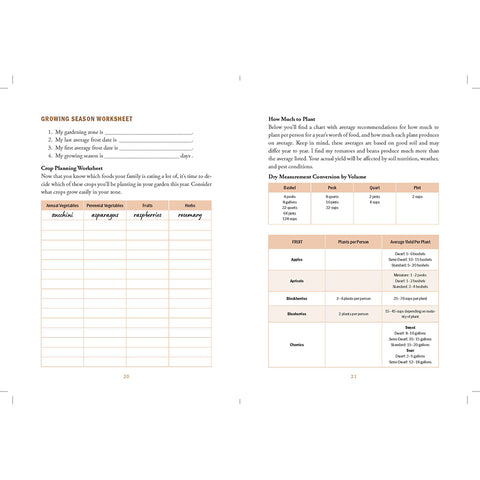 Sample Pages: Growing Season Worksheet