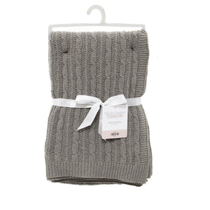 Gray Cable Knit Chenille Throw