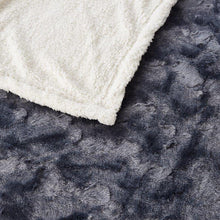 Close Up of Ultra-Soft Plush Fabric