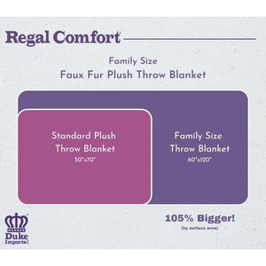 Regal Comfort Family Size Faux Fur Plush Throw Blanket Surface Area Comparison to Regular Throw