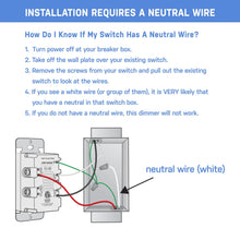 Installation Requires a Neutral Wire