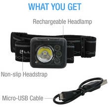 LuxPro Multi-Color Rechargeable Headlamp listing pieces