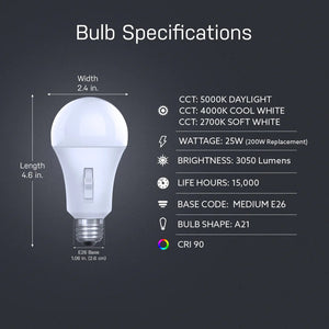 Bulb Specifications