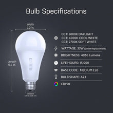 Bulb Specifications