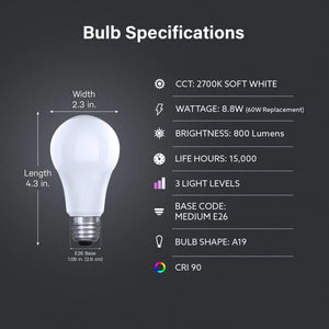 Bulb Specifications