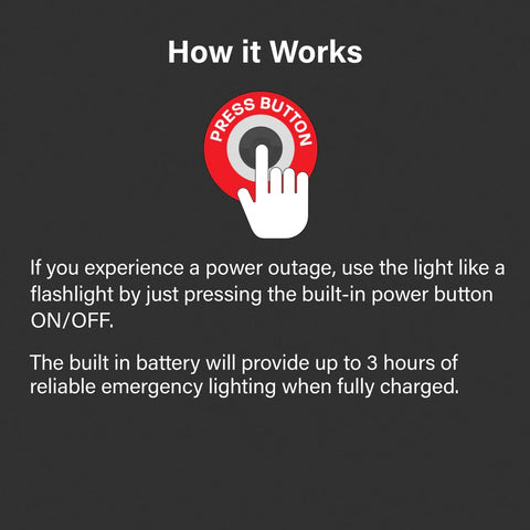 How It Works