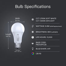 Bulb Specifications