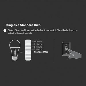 Using as a Standard Bulb