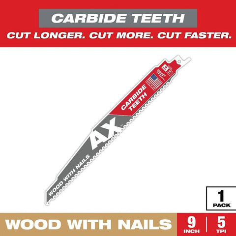 The Ax With Carbide Teeth Sawzall Blade