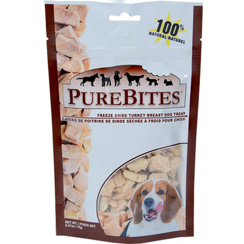 Turkey Freeze Dried Dog Treats 1 Ingredient 2.47oz