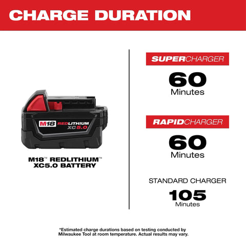 Charging information about Milwaukee M18 REDLITHIUM XC5.0 power tool batteries