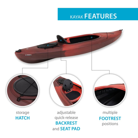 Features of Lifetime Cruze 100 Sit-in Kayak