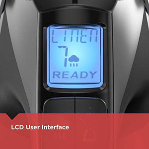 LCD User Interface