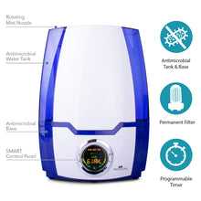 Details about humidifier