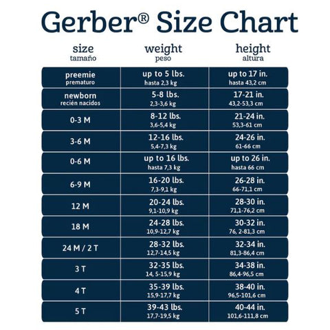 Gerber Size Chart
