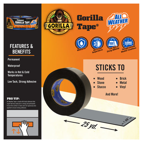 Gorilla tape features