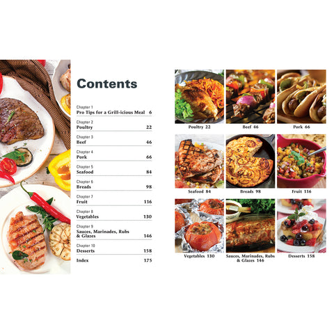 Table of contents