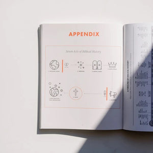 Appendix Page