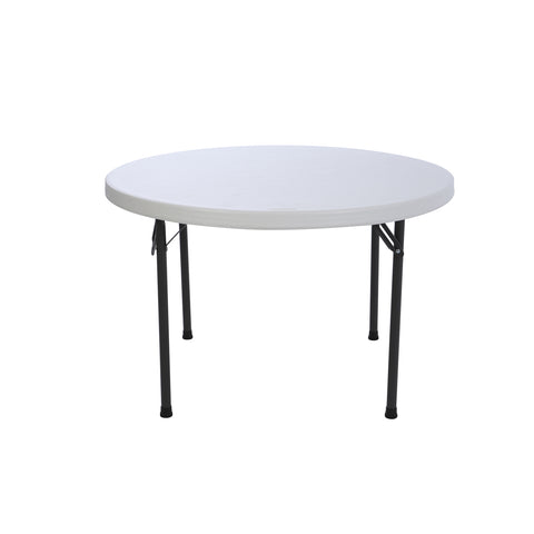 Round Lifetime table