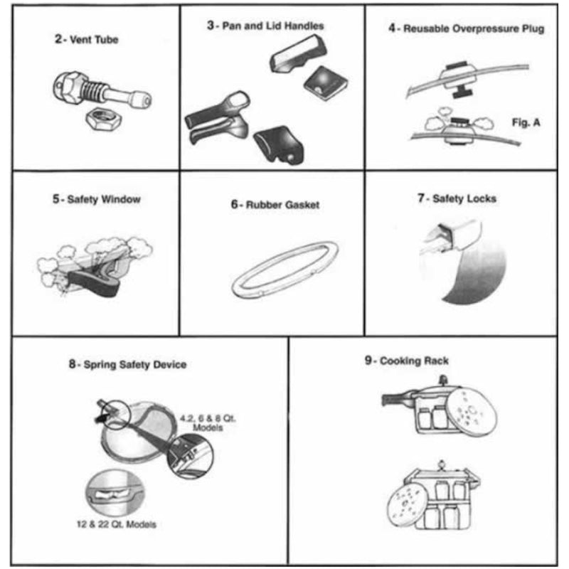 Mirro Pressure Cooker & Canners Instructions Manual - Healthy