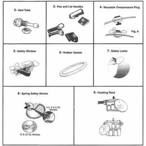 Mirro pressure cooker details