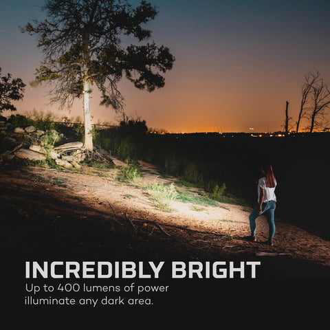 Incredibly Bright