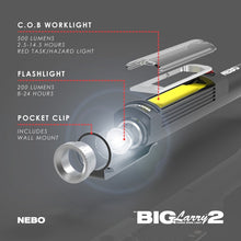 COB Worklight, Flashlight and Pocket Clip