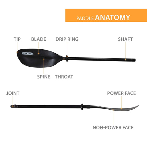 Anatomy of Lifetime Lite Elite black kayak paddle