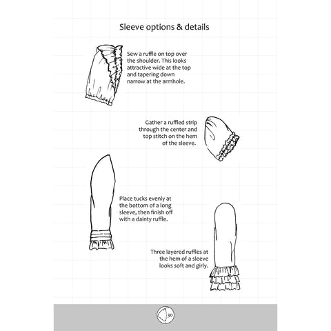 Dress Design Sketchbook