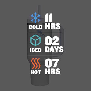 Diagram showing how long the Stanley The Quencher H2.0 FlowState 30 oz insulated tumbler will keep drinks cold or hot