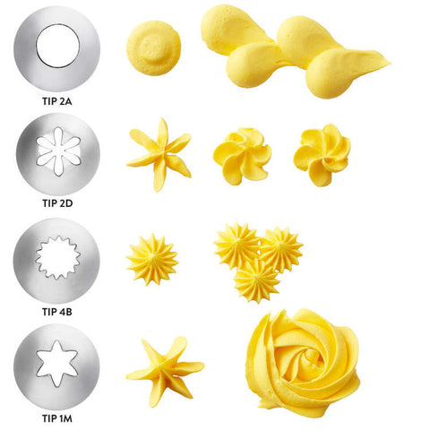 Frosting tips