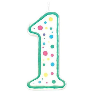 1 Numerical Candle