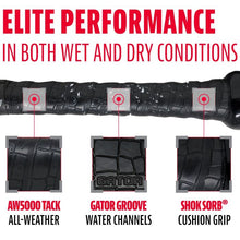 elite performance in both wet and dry conditions