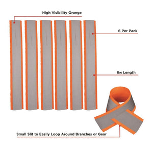 Details on Flagging Strips