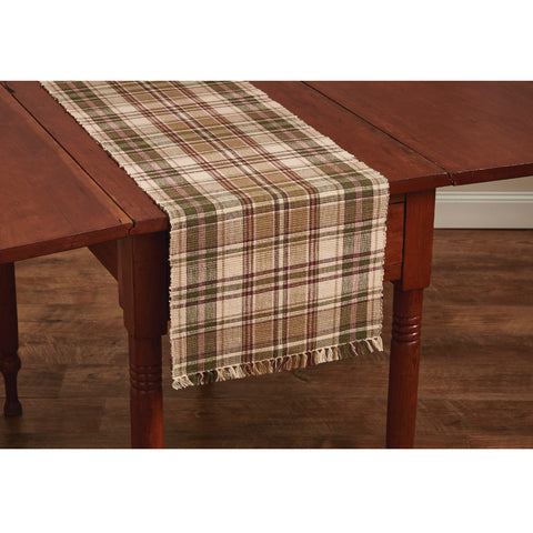Thyme table runners2