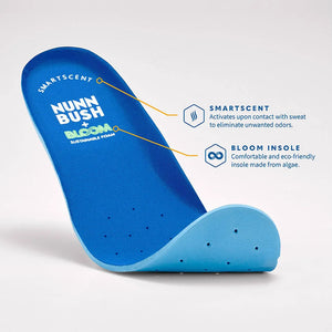 SmartScent
Bloom Insole