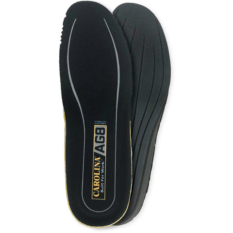 Carolina Intelli AG8 Carolina Insole