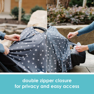 Double Zipper Closure for Privacy and Easy Access