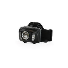 LuxPro Multi- Color Headlamp side view