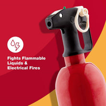 Fights Flammable Liquids and Electrical Fires