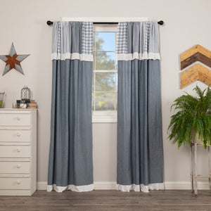 Curtain panels