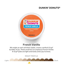 Dunkin' French Vanilla Coffee Keurig Pods 5000356418