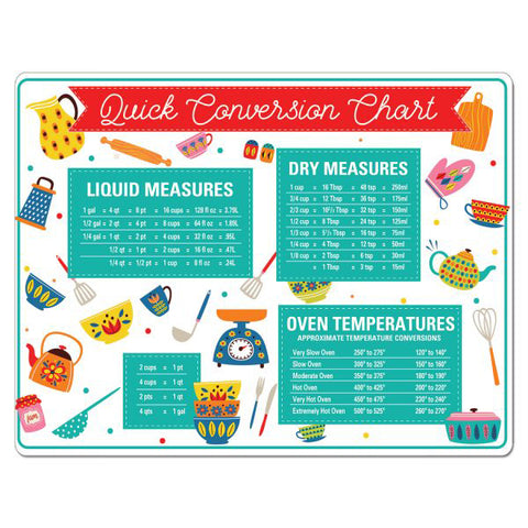 Quick Conversion cutting mat