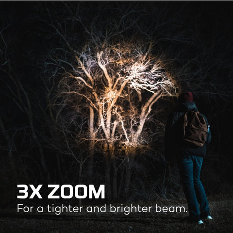 3X Zoom