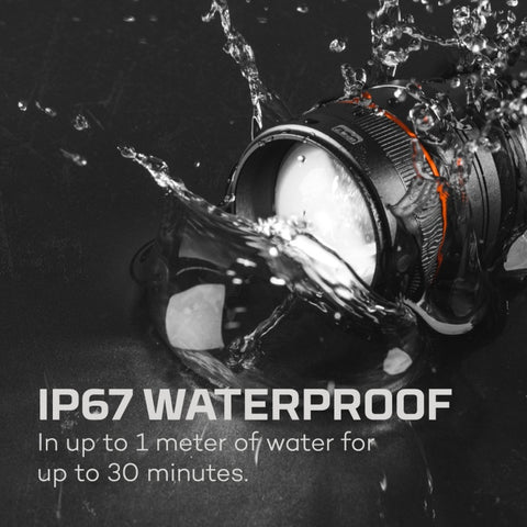IP67 Waterproof